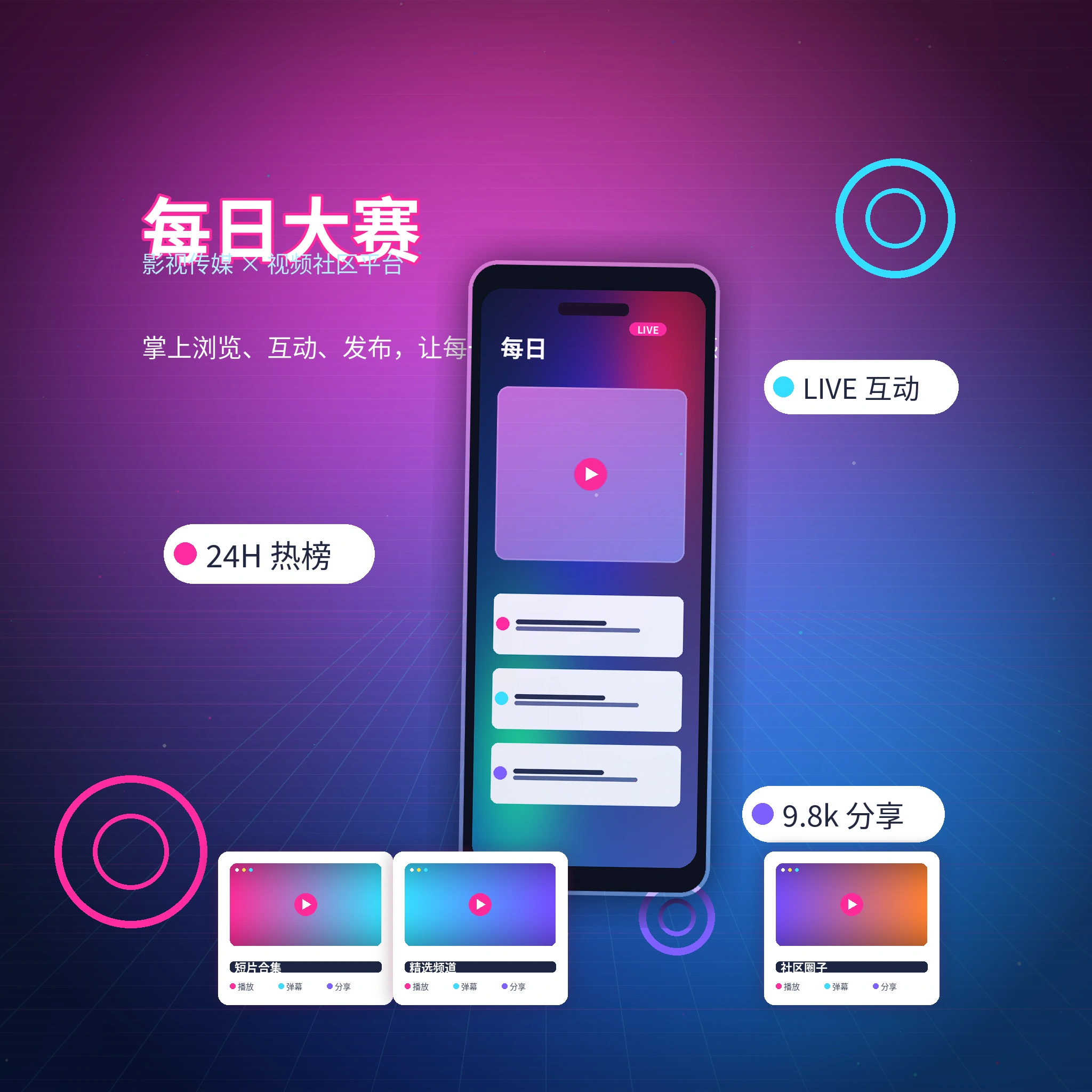 每日大赛APP影视内容与社区服务