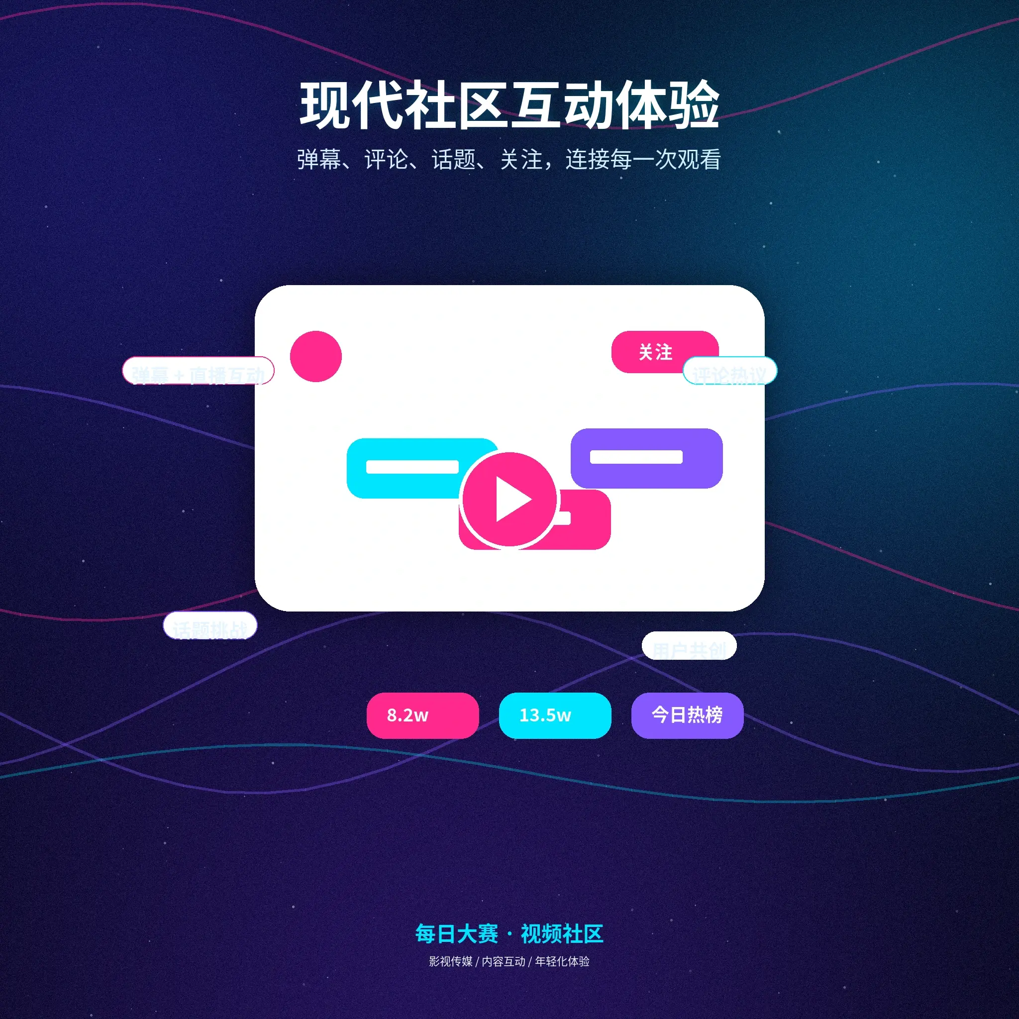 每日大赛交友广场公开动态